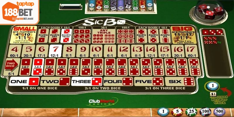 Bí kíp 188BET hay là ưu tiên các cược dễ trúng như tài/xỉu hoặc lẻ/chẵn